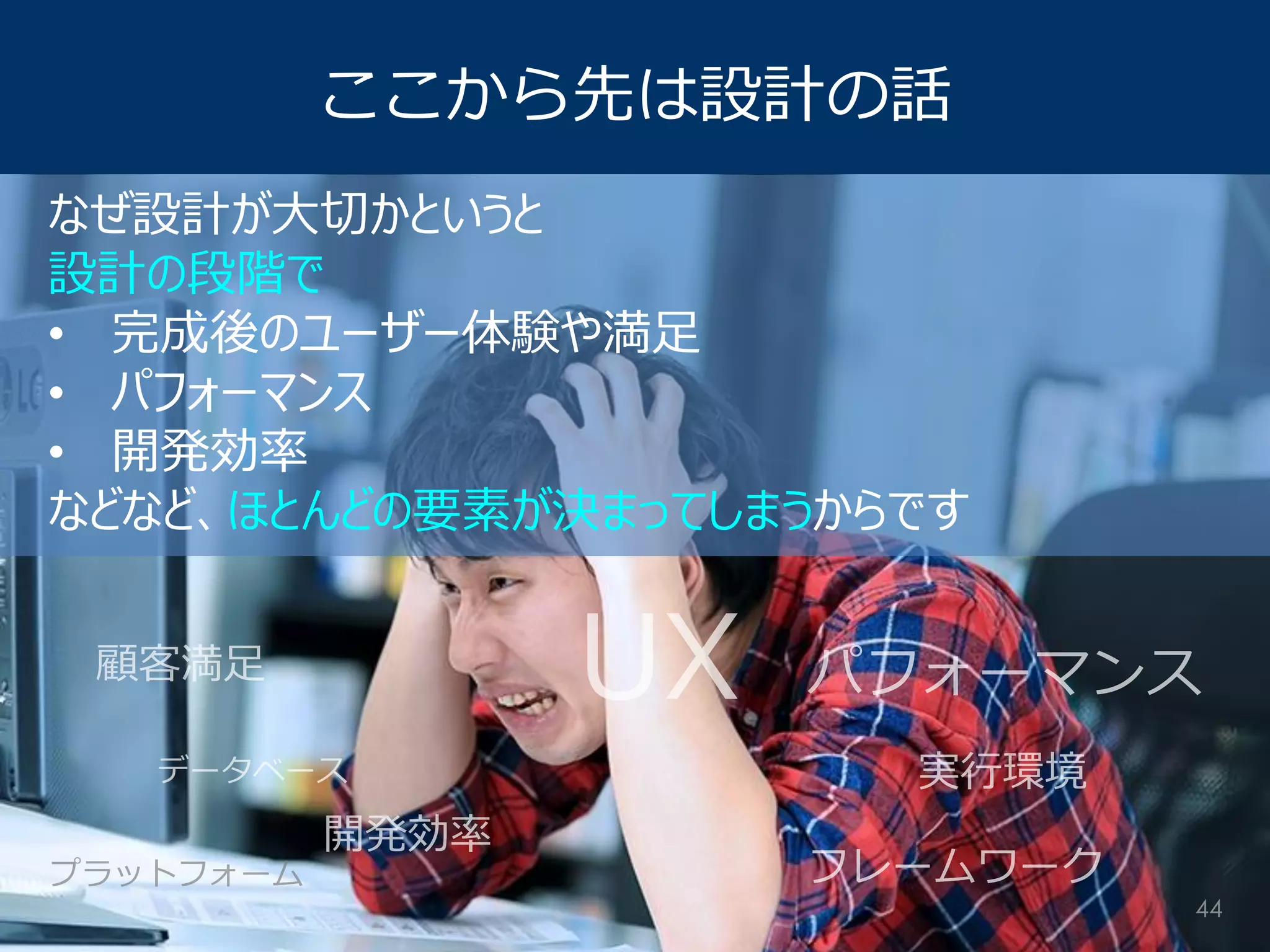 ここから先は設計の話 
なぜ設計が大切かというと 設計の段階で 
•完成後のユーザー体験や満足 
•パフォーマンス 
•開発効率 などなど、ほとんどの要素が決まってしまうからです 
44  