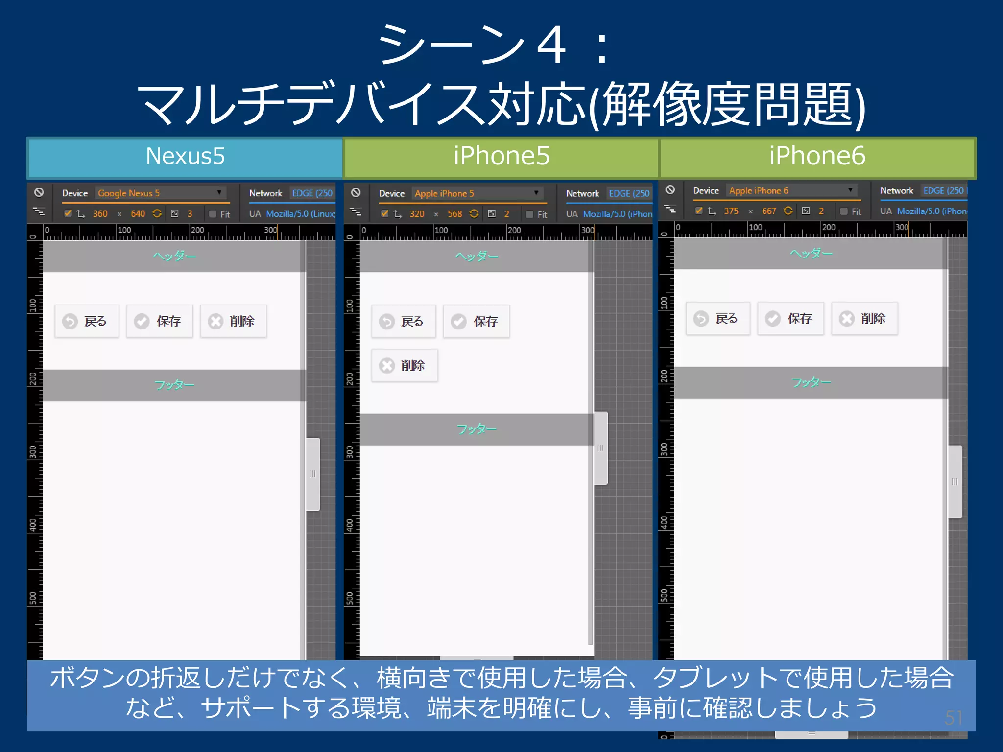 シーン４： マルチデバイス対応(解像度問題) 
Nexus5 
iPhone5 
iPhone6 
ボタンの折返しだけでなく、横向きで使用した場合、タブレットで使用した場合 
など、サポートする環境、端末を明確にし、事前に確認しましょう 
51  