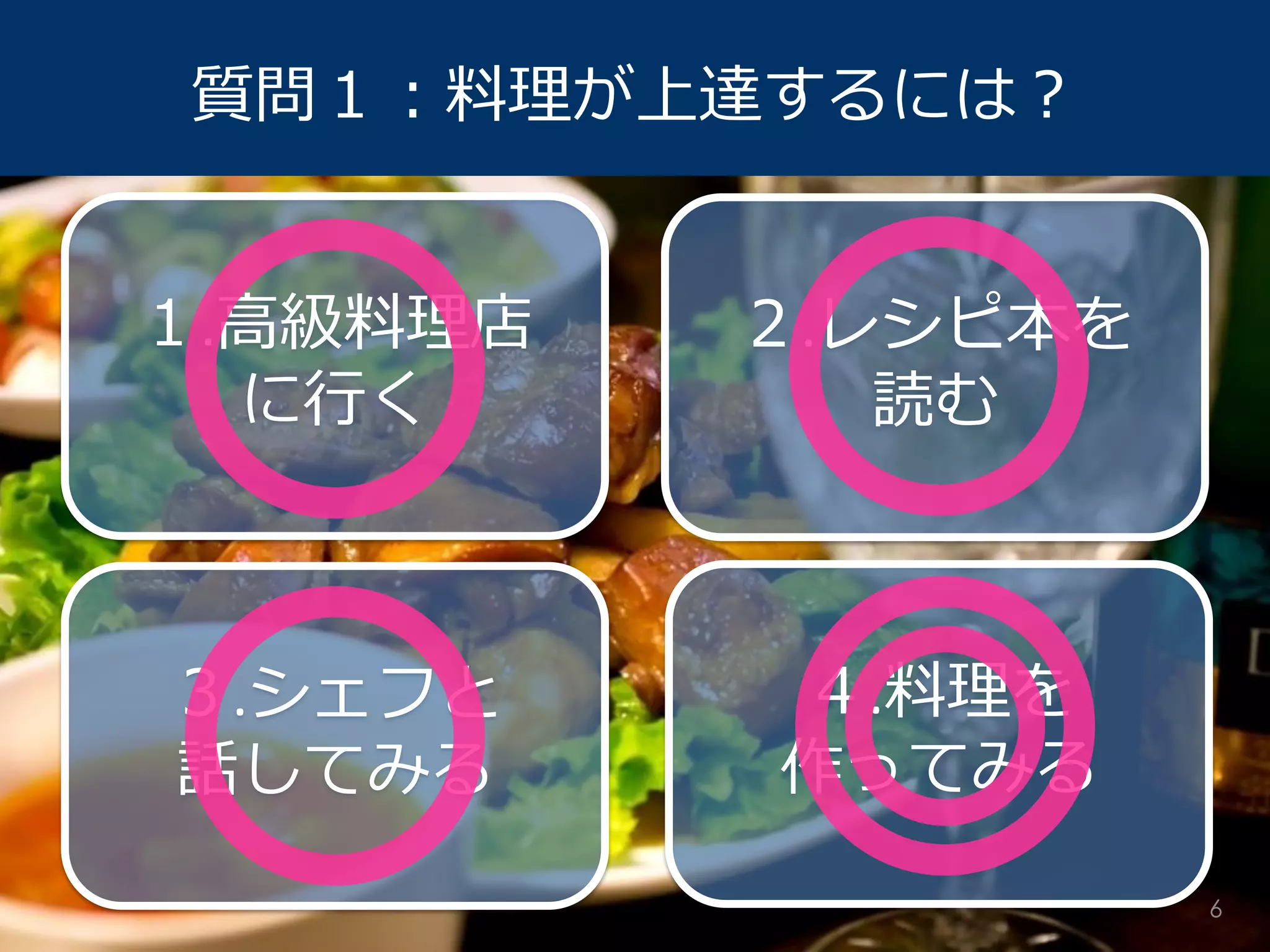 質問１：料理が上達するには？ 
１.高級料理店 
に行く 
２.レシピ本を 
読む 
３.シェフと 
話してみる 
４.料理を 
作ってみる 
6  