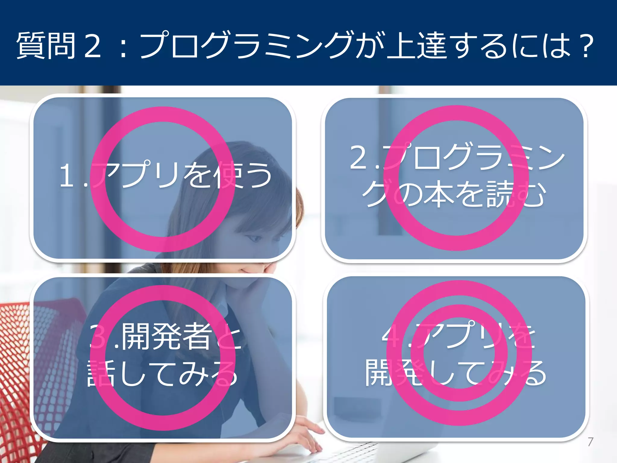 質問２：プログラミングが上達するには？ 
１.アプリを使う 
２.プログラミン グの本を読む 
３.開発者と 
話してみる 
４.アプリを 
開発してみる 
7  