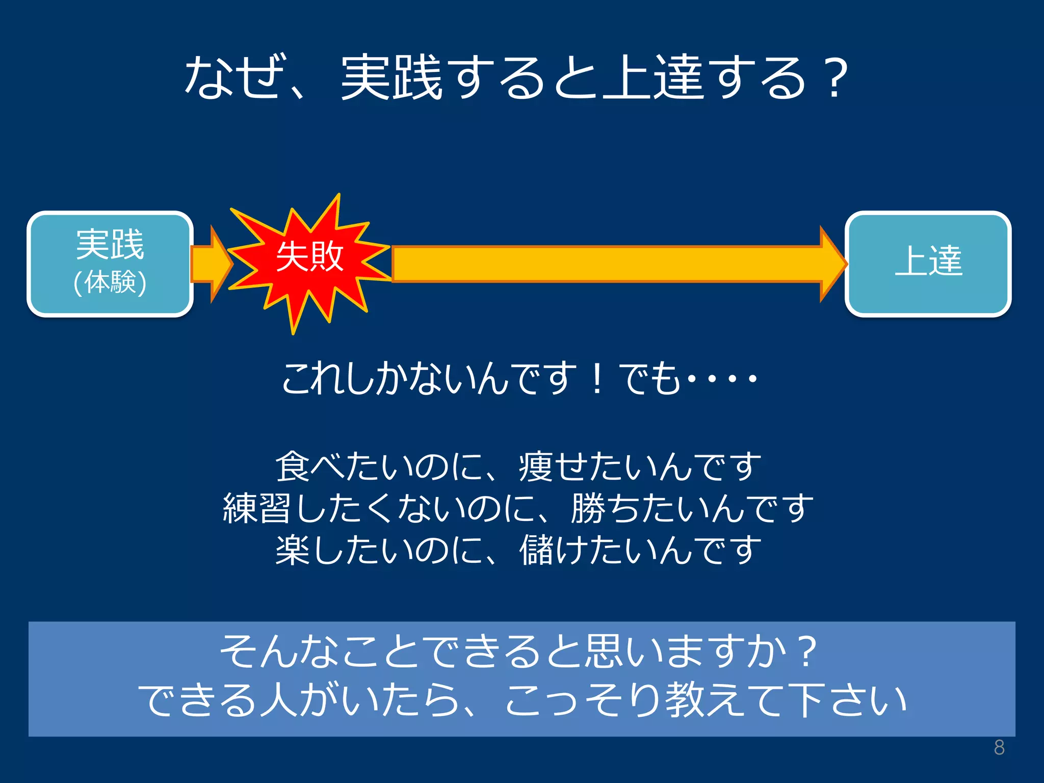 なぜ、実践すると上達する？ 
これしかないんです！でも・・・・ 
実践 
(体験) 
食べたいのに、痩せたいんです 
練習したくないのに、勝ちたいんです 
楽したいのに、儲けたいんです 
上達 
失敗 
そんなことできると思いますか？ 
できる人がいたら、こっそり教えて下さい 
8  