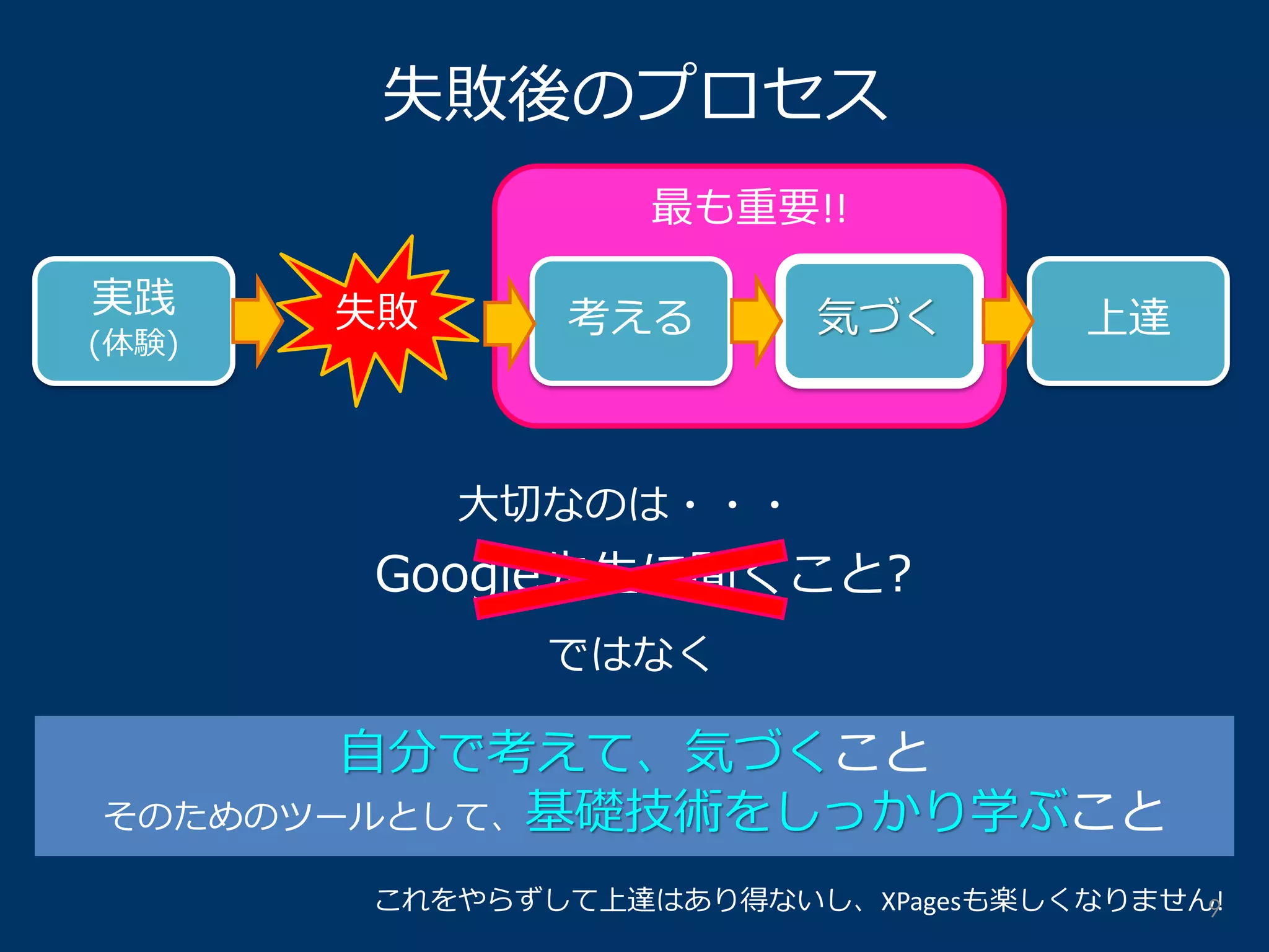 最も重要!! 
失敗後のプロセス 
実践 
(体験) 
気づく 
考える 
上達 
失敗 
大切なのは・・・ 
Google先生に聞くこと? 
ではなく 
自分で考えて、気づくこと 
そのためのツールとして、基礎技術をしっかり学ぶこと 
これをやらずして上達はあり得ないし、XPagesも楽しくなりません! 
9  