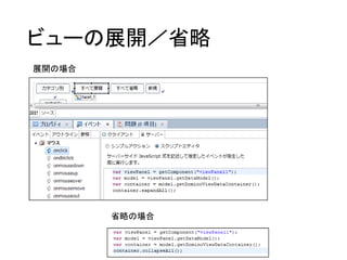 ビューの展開／省略
省略の場合
展開の場合
 