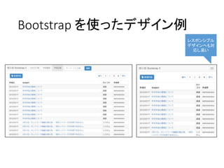 Bootstrap を使ったデザイン例
レスポンシブル
デザインへも対
応し易い
 