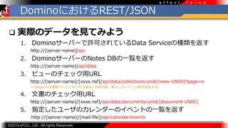 ?2015 ef Co., Ltd. All rights Reserved.
f o r c ee f f e c t
DominoˤREST/JSON
? gHΥǩ`ҊƤߤ褦
1. Domino`Щ`SɤƤData ServiceηN򷵤
http://[server-name]/api
2. Domino`Щ`Notes DBһE򷵤
http://[server-name]/api/data
3. ӥ`Υå?URL
http://[server-name]/[xxxx.nsf]/api/data/collections/unid/[view-UNID]?page=n
?page=n}ک`ˤޤϤ?ܣʾک`ָ룩
4. ĕΥå?URL
http://[server-name]/[xxxx.nsf]/api/data/documents/unid/[document-UNID]
5. ָ`Υ`Υ٥ȤһE򷵤
http://[server-name]/[mail-file]/api/calendar/events
 13 
 