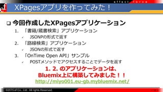 ?2015 ef Co., Ltd. All rights Reserved.
f o r c ee f f e c t
XPagesץäƤߤ
? ɤXPagesץꥱ`
1. /iץꥱ`
? JSONPʽǷ
2. ·ץꥱ`
? JSONʽǷ
3. OnTime Open APIץ
? POST᥽åɤǥ뤳Ȥǥǩ`򷵤
 16 
1. 2. Υץꥱ`ϡ
BluemixϤ˘BƤߤޤ
http://miyo001.eu-gb.mybluemix.net/
 