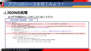 ?2015 ef Co., Ltd. All rights Reserved.
f o r c ee f f e c t
ץΥ`ҊƤߤ褦
? JSON΄I
? HTTPͨŤΥ쥹ݥ󥹤ˏäФ
 23 
function method1() {
if ( xmlhttp.readyState == 4 && xmlhttp.status == 200 ) { // HTTP쥹ݥ󥹤_JOKʤIA
var ret = xmlhttp.responseText;
var obj = JSON.parse( ret ).ResultSet; // JSONǩ`JavaScriptǒQ륪֥ȤˉQ
var stationcode = document.getElementById( "#{id:stationCode1}" );
stationcode.options.length = 0;
if ( obj.max == 0 ) {
document.getElementById( "#{id:cfErrMsg1}" ).innerHTML = "kҊĤޤǤٶƤ";
} else if ( obj.max == 1 ) {
stationcode.options[0] = new Option( obj.Point.Station.Name ); // JSONǩ`BФˉQΤǡ.ǤĤʤȡä
stationcode.options[0].text = obj.Point.Station.Name;
stationcode.options[0].value = obj.Point.Station.code;
} else if ( obj.max > 1 ) {
for ( var i=0; i<obj.Point.length; i++ ) {
stationcode.options[i] = new Option( obj.Point[i].Station.Name );
stationcode.options[i].text = obj.Point[i].Station.Name;
stationcode.options[i].value = obj.Point[i].Station.code;
}
}
}
}
JSON΄IkCSJS
 