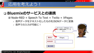 ?2015 ef Co., Ltd. All rights Reserved.
f o r c ee f f e c t
?򿼤褦
? BluemixΥ`ӥȤBЯ
? Node-RED + Speech To Text + Twilio + XPages
? ǩ`ƥȻΤJSONǩ`ˉQ
? Ǥܤˣ
 27 
ȥˡXPages
Ƥ

XPages
ʽ
Y
 