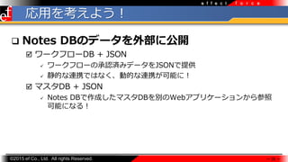 ?2015 ef Co., Ltd. All rights Reserved.
f o r c ee f f e c t
?򿼤褦
? Notes DBΥǩ`ⲿ˹_
? `ե`DB + JSON
? `ե`γJgߥǩ`JSONṩ
? ĤBЯǤϤʤӵĤBЯܤˣ
? ޥDB + JSON
? Notes DBɤޥDBeWebץꥱ`󤫤
ܤˤʤ룡
 28 
 