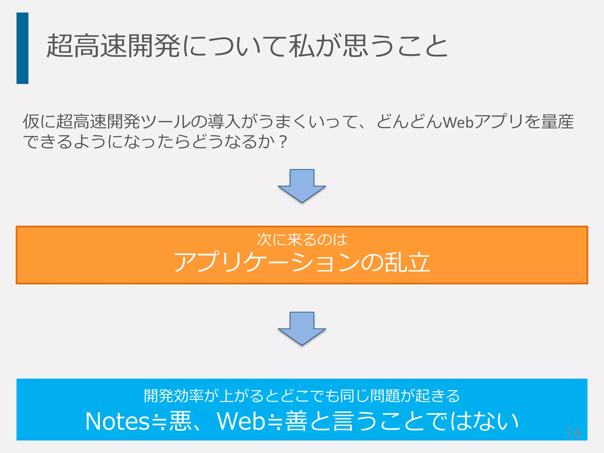 超高速開発について私が思うこと
仮に超高速開発ツールの導入がうまくいって、どんどんWebアプリを量産
できるようになったらどうなるか？
次に来るのは
アプリケーションの乱立
開発効率が上がるとどこでも同じ問題が起きる
Notes≒悪、Web≒善と言うことではない 16
 