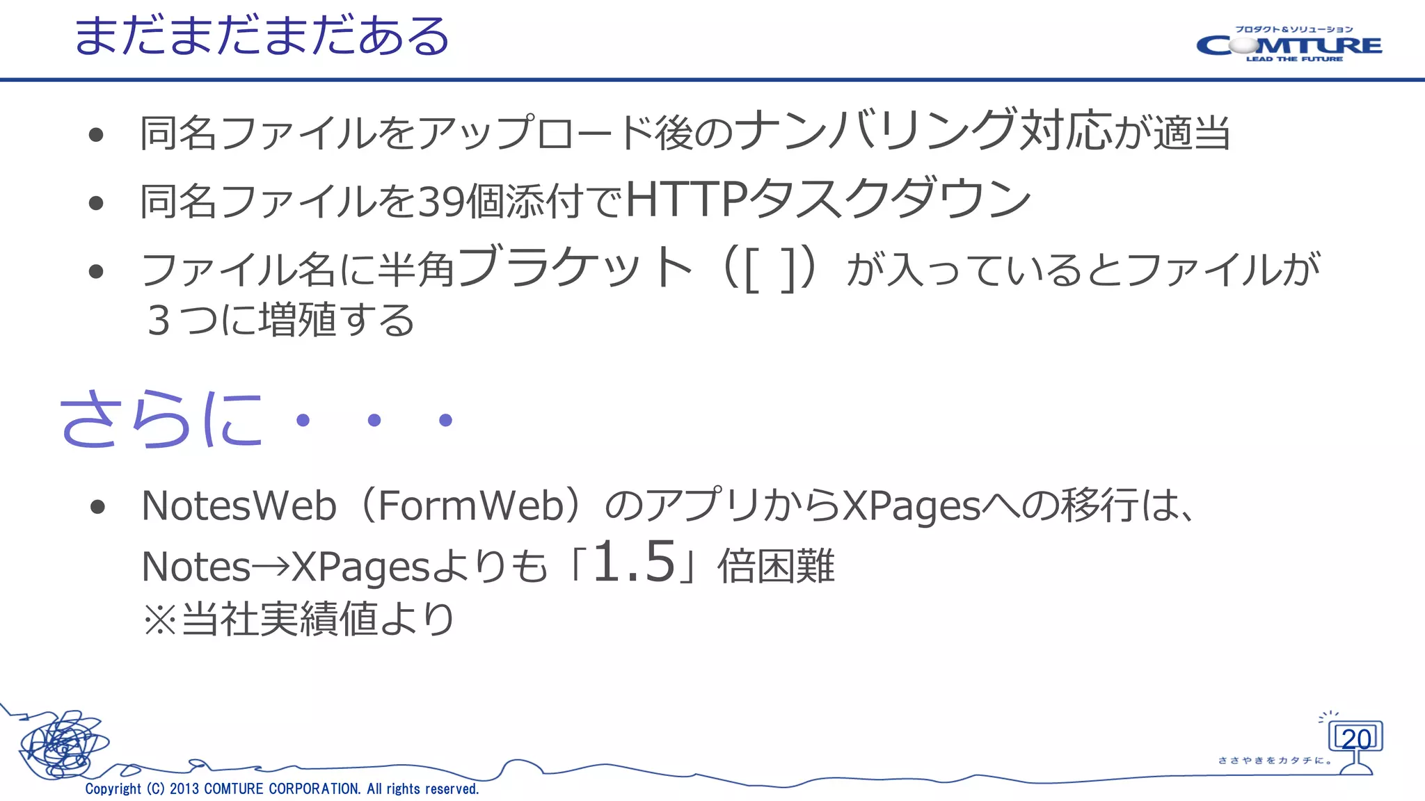 まだまだまだある
• 同名ファイルをアップロード後のナンバリング対応が適当

• 同名ファイルを39個添付でHTTPタスクダウン
• ファイル名に半角ブラケット（[ ]）が入っているとファイルが
３つに増殖する

さらに・・・
• NotesWeb（FormWeb）のアプリからXPagesへの移行は、
Notes→XPagesよりも「1.5」倍困難
※当社実績値より

20
Copyright (C) 2013 COMTURE CORPORATION. All rights reserved.

 