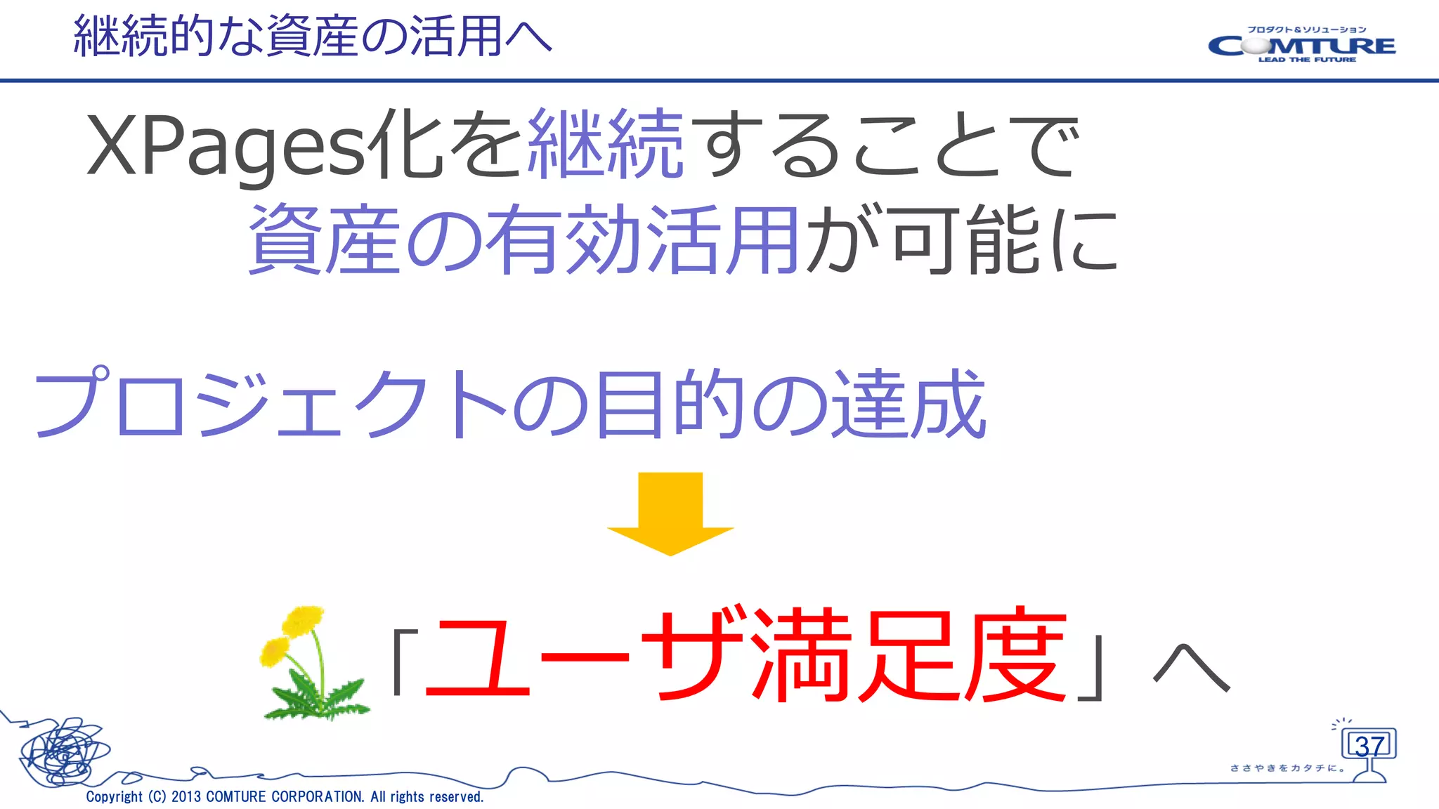 継続的な資産の活用へ

XPages化を継続することで
資産の有効活用が可能に
プロジェクトの目的の達成

「ユーザ満足度」へ
37
Copyright (C) 2013 COMTURE CORPORATION. All rights reserved.

 