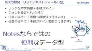 最大の難関「リッチテキストフィールド型」
•
•
•
•

リッチな本文情報＋添付ファイル
フォント設定/リンク挿入
任意の場所に「画像も直接張り付きます」
任意の場所に「添付ファイルも貼り付きます」

Notesならではの
便利なデータ型
15
Copyright (C) 2013 COMTURE CORPORATION. All rights reserved.

 