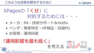 このような状態を解決するために

XPagesの「くせ」に
対抗するためには・・・
• メーカ：PA・技術サポート＆Hotfix
• ベンダ：障害特定・HF検証・回避PG
• お客様：運用回避

「運用影響を最も低く」
を考える
Copyright (C) 2013 COMTURE CORPORATION. All rights reserved.

22

 