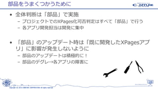 部品をうまくつかうために
• 全体判断は「部品」で実施
– プロジェクトでのXPages化可否判定はすべて「部品」で行う
– 各アプリ開発担当は開発に集中

• 「部品」のアップデート時は「既に開発したXPagesアプ
リ」に影響が発生しないように
– 部品のアップデートは積極的に！
– 部品のデグレ→各アプリの障害に

28
Copyright (C) 2013 COMTURE CORPORATION. All rights reserved.

 