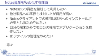 Notes資産をWeb化する理由
• NotesDBの資産を継続して利用したい
• 他社製品への移行も検討したが費用が高い
• Notesクライアントでの運用は端末へのインストールが
必要となるためやめたい
• 自分の端末以外でも自分の権限でアプリケーションを操
作したい
• IDファイルの管理をやめたい
等々
3
Copyright (C) 2013 COMTURE CORPORATION. All rights reserved.

 