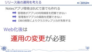 リリース後の運用を考える
Notesアプリ環境はEUCで誰でも作れる
管理者がアプリの利用頻度を把握できない
管理者がアプリの個数を把握できない
DBの削除によりクラスタレプリカが失敗する

Web化後は

運用の変更が必要
35
Copyright (C) 2013 COMTURE CORPORATION. All rights reserved.

 