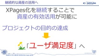継続的な資産の活用へ

XPages化を継続することで
資産の有効活用が可能に
プロジェクトの目的の達成

「ユーザ満足度」へ
37
Copyright (C) 2013 COMTURE CORPORATION. All rights reserved.

 