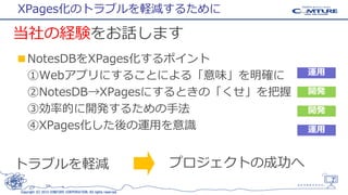 XPages化のトラブルを軽減するために

当社の経験をお話します
■NotesDBをXPages化するポイント
①Webアプリにすることによる「意味」を明確に
②NotesDB→XPagesにするときの「くせ」を把握
③効率的に開発するための手法
④XPages化した後の運用を意識

トラブルを軽減

運用
開発

開発
運用

プロジェクトの成功へ
7

Copyright (C) 2013 COMTURE CORPORATION. All rights reserved.

 