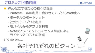 プロジェクト開始理由
■ Web化にするための様々な理由
・iNotesメールの利用に合わせてアプリもWeb化へ
・ポータルのポートレット
・社外からアプリを利用
・モバイルからアプリを利用
・Notesクライアントライセンス削減による
ライセンスコストの削減
and so on....

各社それぞれのビジョン
Copyright (C) 2013 COMTURE CORPORATION. All rights reserved.

9

 