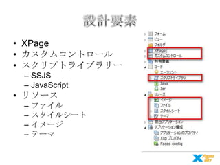 • XPage
• カスタムコントロール
• スクリプトライブラリー
– SSJS
– JavaScript

• リソース
–
–
–
–

ファイル
スタイルシート
イメージ
テーマ

 