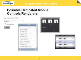 XPages Extension Library


Possible Dedicated Mobile
Controls/Renderers




                    36
 