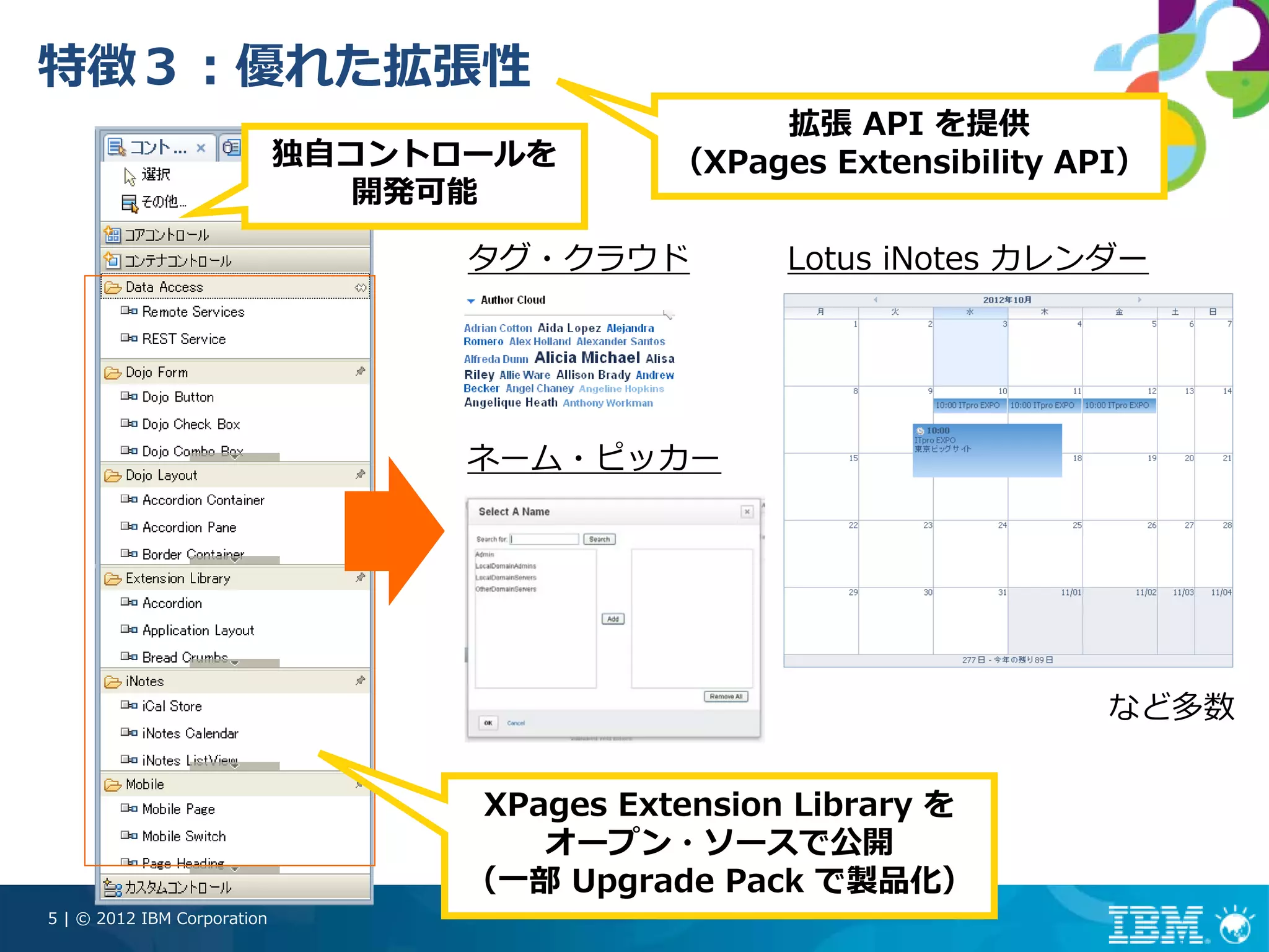 特徴３：優れた拡張性
                                                  拡張 API を提供
                             独⾃コントロールを       （XPages Extensibility API）
                                開発可能

                                   タグ・クラウド          Lotus iNotes カレンダー




                                   ネーム・ピッカー




                                                                    など多数


                                    XPages Extension Library を
                                       オープン・ソースで公開
                                   （⼀部 Upgrade Pack で製品化）
5 | © 2012 IBM Corporation
 