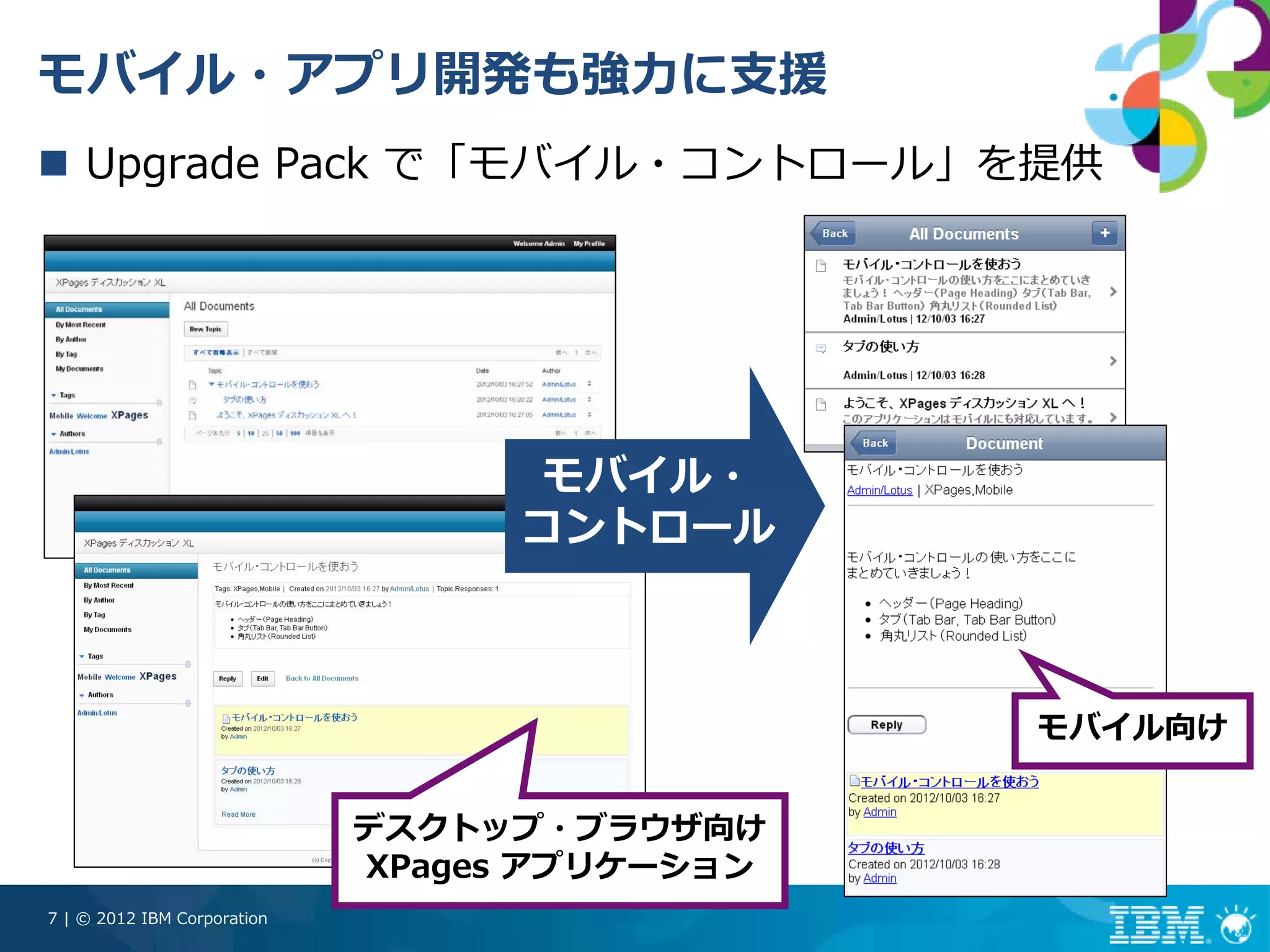 モバイル・アプリ開発も強⼒に⽀援
    Upgrade Pack で「モバイル・コントロール」を提供




                                    モバイル・
                                   コントロール



                                               モバイル向け


                             デスクトップ・ブラウザ向け
                             XPages アプリケーション
7 | © 2012 IBM Corporation
 