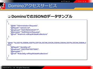 ?2015 ef Co., Ltd. All rights Reserved.
e f f e c t f o r c e
Domino`ӥ
? DominoǤJSONΥǩ`ץ
 12 
[
{
"@title":"Administration Requests",
"@filepath":"admin4.nsf",
"@replicaid":"49257B45034CEF77",
"@template":"StdR4AdminRequests",
"@href":"?/admin4.nsf?/api?/data?/collections"
},
{
"@title":"?u30D1?u30B9?u30EF?u30FC?u30C9?u3042?u308A?u306A?u3057?u30C6?u30B9?u3
0C8",
"@filepath":"abcdefg.nsf",
"@replicaid":"492576AF0007568C",
"@template":"",
"@href":"?/abcdefg.nsf?/api?/data?/collections"
}
]
 