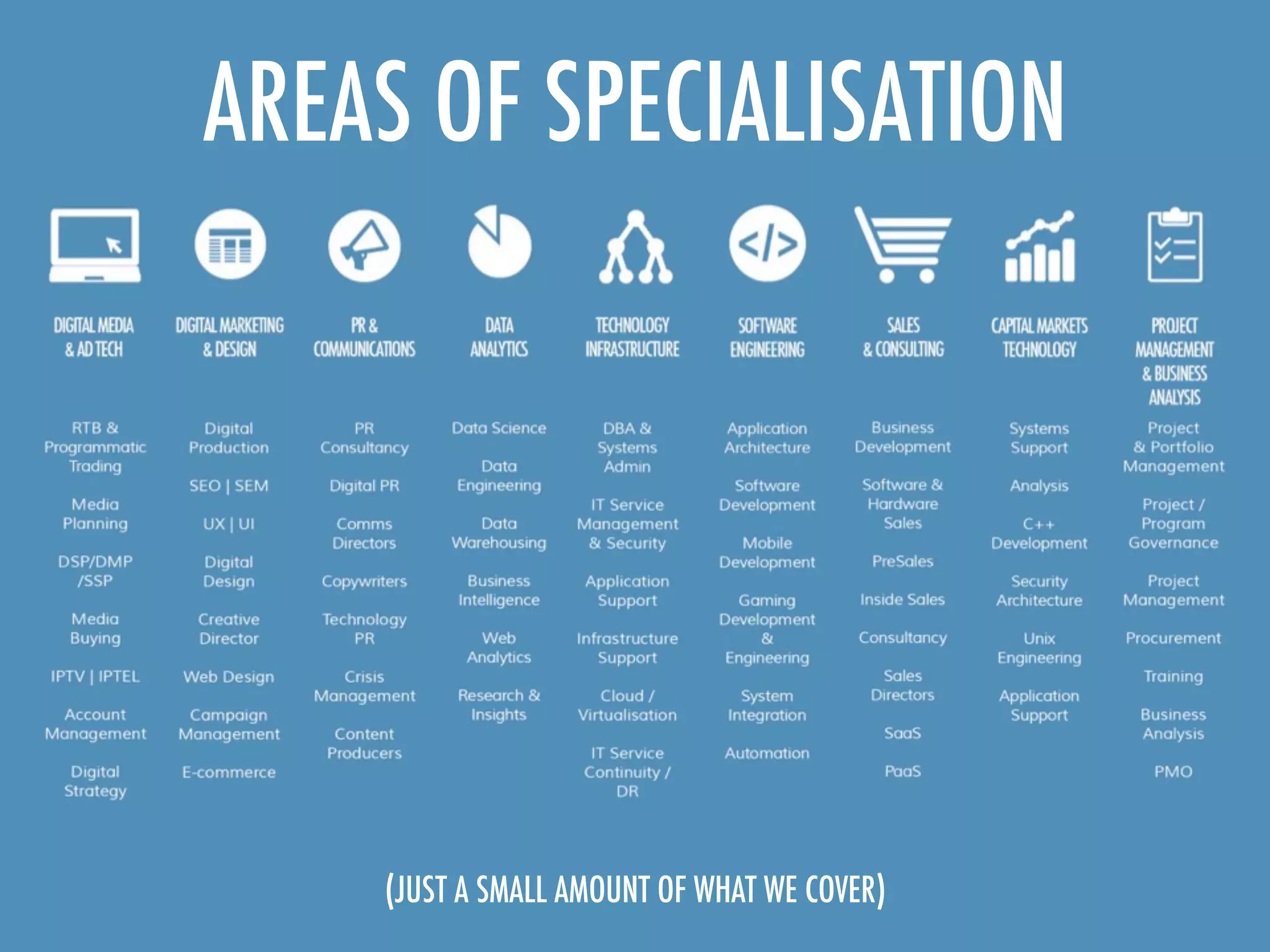 AREAS OF SPECIALISATION
(Just a small amount of what we do…)
AREAS OF SPECIALISATION
	
  
(Just a small amount of what we do)
AREAS OF SPECIALISATION
(JUST A SMALL AMOUNT OF WHAT WE COVER)
 
