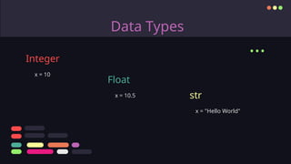 Data Types
x = 10
x = 10.5
x = "Hello World"
Integer
Float
str
...
 