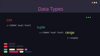 Data Types
x = [“BMW", “Audi", “Ford"]
x = (“BMW", “Audi", “Ford")
x = range(6)
List
tuple
range
...
 