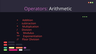 Operators: Arithmetic
+ Addition
- subtraction
* Multiplcation
/ Division
% Modulus
** Exponentiation
// Floor Division
...
 