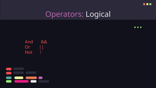 Operators: Logical
And &&
Or ||
Not !
...
 