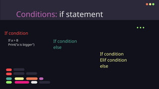 Conditions: if statement
...
If condition
If condition
else
If condition
Elif condition
else
If a > B
Print(“a is bigger”)
 