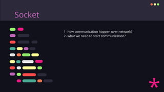 Socket
1- how communication happen over network?
2- what we need to start communication?
 