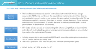 UST - eService Virtualization Automation
Business
Context
How we solved
it
Client Benefits
Tech Stack
Our Client is UK's leading pharmacy-led health and beauty retailer
• The Benefit specialist captures benefit contract details from Benefit Process Design
document in PDF format and decode the required information and enters these data to a
web application where it captures and process it in a centralized location. Currently this is a
tedious process which consumes three days to process a single document. There are more
than thousand such documents to process. Because of manual intensive work it is error
prone and lot of rework effort also involved.
• UST Global is in the process of Implementing RPA solution using UI Path to automate the
entire benefit contract coding process which parses semi structured data to a meaningful
information also applying specific rules.
• Solution is expected to save more than 20 FTEs with reduced processing time to less than
10% of current manual processing time.
• The robotic process is error free, efficient, cost effective with improved speed
• UiPath Studio, .NET, PDF, Acrobat Pro DC
 