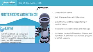 RPA @ Xpanxion - COE
• COE formation for RPA
• Built RPA capabilities with UiPath tool.
• Global Training and Knowledge sharing in
monthly forums
• Representation in conferences and meet-ups
• 8 Certified UiPath Professional ( 6 offshore and
2 Onshore) & 2 trained on ‘Advanced program’
by UiPath academy
 