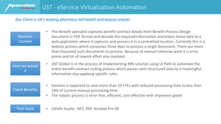 UST - eService Virtualization Automation
Business
Context
How we solved
it
Client Benefits
Tech Stack
Our Client is UK's l...