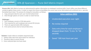 RPA @ Xpanxion – Pune Skill Metrix Import
Process Info: Skills Metrix Surveys are administered to gather information on em...