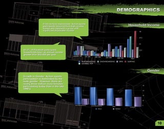 X Park Usa Presentation