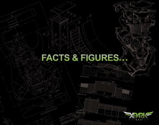 X Park Usa Presentation