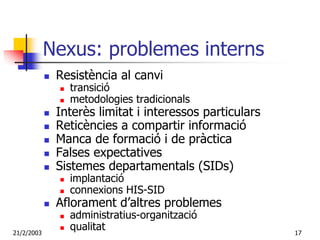 Nexus: problemes interns
             Resistència al canvi
               transició
               metodologies tradicionals
             Interès limitat i interessos particulars
             Reticències a compartir informació
             Manca de formació i de pràctica
             Falses expectatives
             Sistemes departamentals (SIDs)
               implantació
               connexions HIS-SID
             Aflorament d’altres problemes
               administratius-organització
21/2/2003
               qualitat                                 17
 