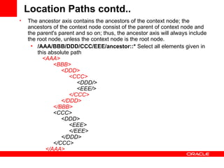 Location Paths contd.. The ancestor axis contains the ancestors of the context node; the ancestors of the context node consist of the parent of context node and the parent's parent and so on; thus, the ancestor axis will always include the root node, unless the context node is the root node.  /AAA/BBB/DDD/CCC/EEE/ancestor::*  Select all elements given in this absolute path      <AAA>            <BBB>                 <DDD>                      <CCC>                           <DDD/>                           <EEE/>                       </CCC>                 </DDD>            </BBB>            <CCC>                 <DDD>                      <EEE>                      </EEE>                 </DDD>            </CCC>        </AAA>   