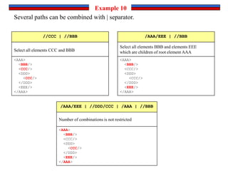 <AAA>
<BBB/>
<CCC/>
<DDD>
<CCC/>
</DDD>
<EEE/>
</AAA>
//CCC | //BBB /AAA/EEE | //BBB
Select all elements BBB and elements EEE
which are children of root element AAASelect all elements CCC and BBB
<AAA>
<BBB/>
<CCC/>
<DDD>
<CCC/>
</DDD>
<EEE/>
</AAA>
/AAA/EEE | //DDD/CCC | /AAA | //BBB
Number of combinations is not restricted
<AAA>
<BBB/>
<CCC/>
<DDD>
<CCC/>
</DDD>
<EEE/>
</AAA>
Several paths can be combined with | separator.
Example 10
 