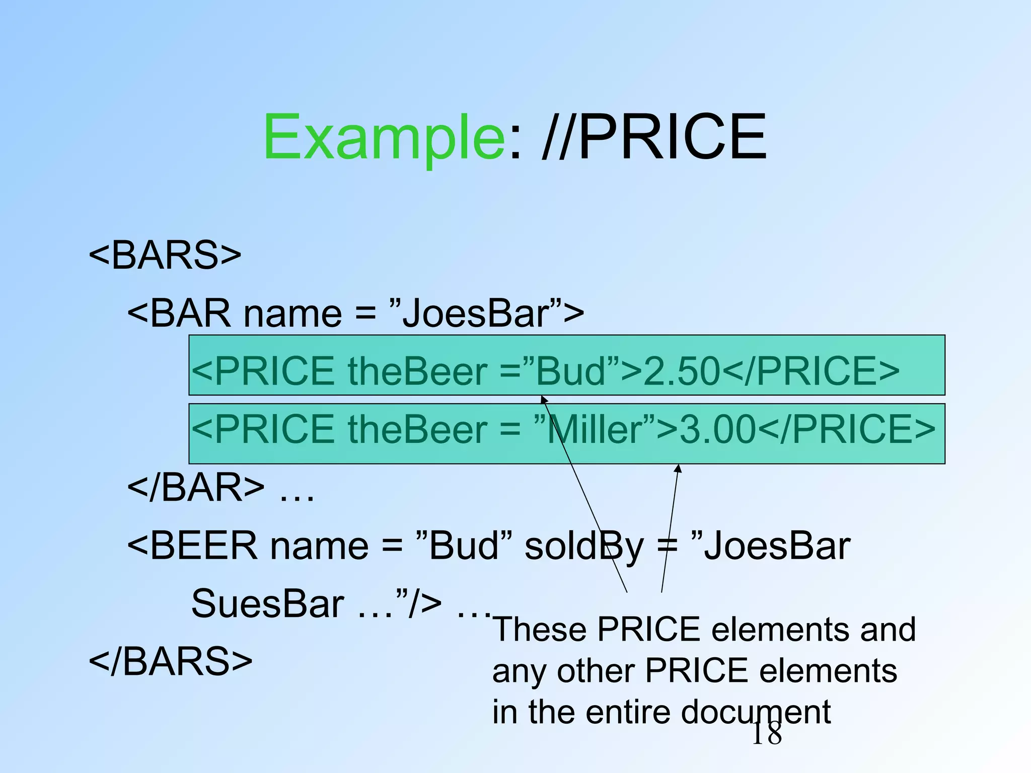 18
Example: //PRICE
<BARS>
<BAR name = ”JoesBar”>
<PRICE theBeer =”Bud”>2.50</PRICE>
<PRICE theBeer = ”Miller”>3.00</PRICE>
</BAR> …
<BEER name = ”Bud” soldBy = ”JoesBar
SuesBar …”/> …
</BARS>
These PRICE elements and
any other PRICE elements
in the entire document
 
