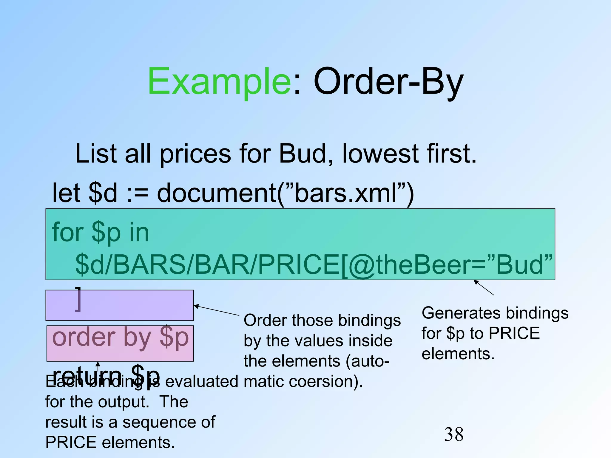 38
Example: Order-By
List all prices for Bud, lowest first.
let $d := document(”bars.xml”)
for $p in
$d/BARS/BAR/PRICE[@theBeer=”Bud”
]
order by $p
return $p
Generates bindings
for $p to PRICE
elements.
Order those bindings
by the values inside
the elements (auto-
matic coersion).Each binding is evaluated
for the output. The
result is a sequence of
PRICE elements.
 