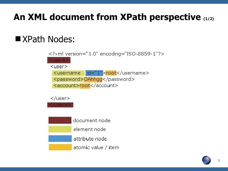 XPath Injection