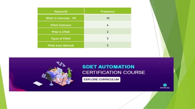 XPath in Selenium A Complete Tutorial.pptx