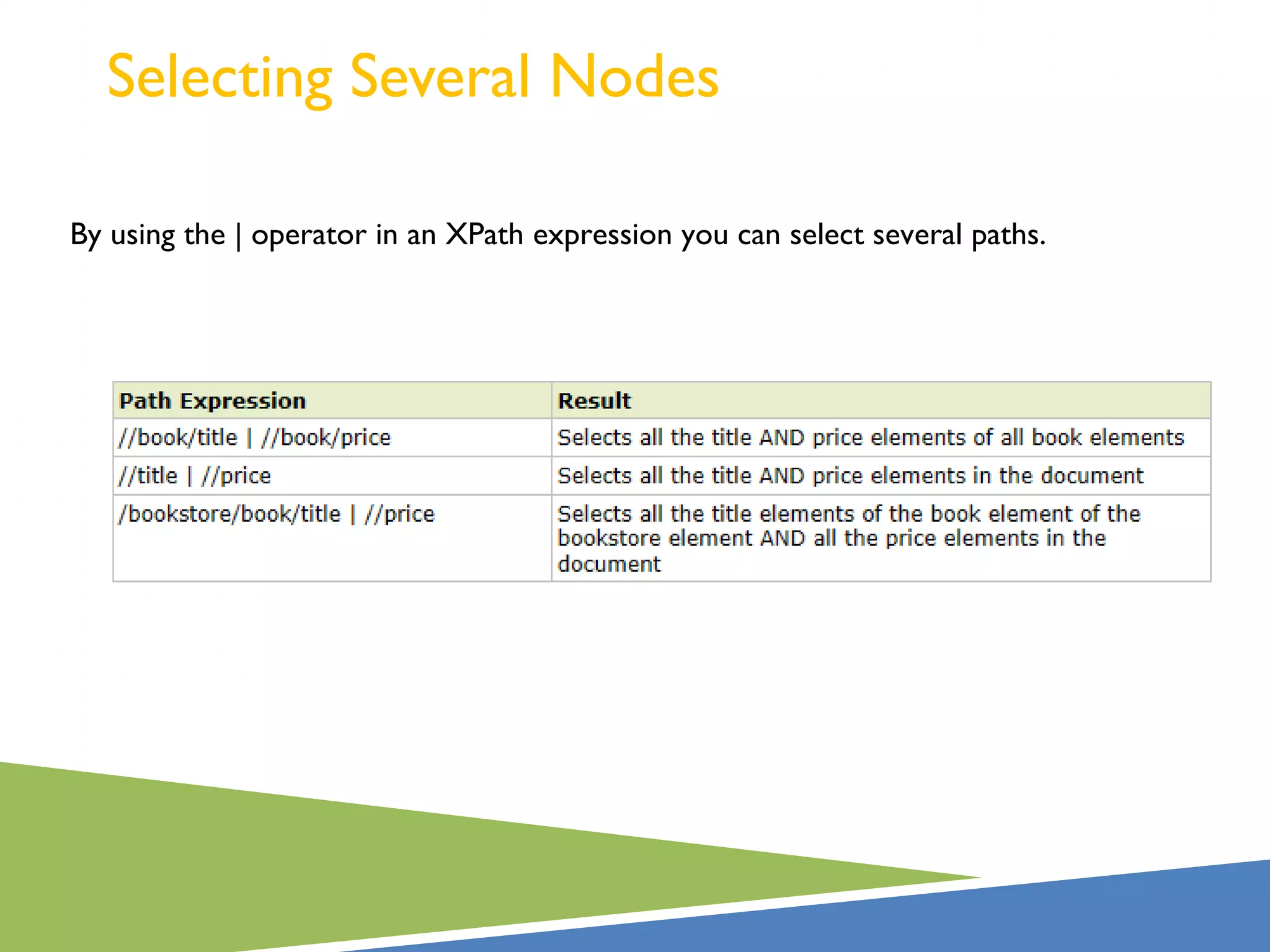 Selecting Several Nodes

By using the | operator in an XPath expression you can select several paths.
 